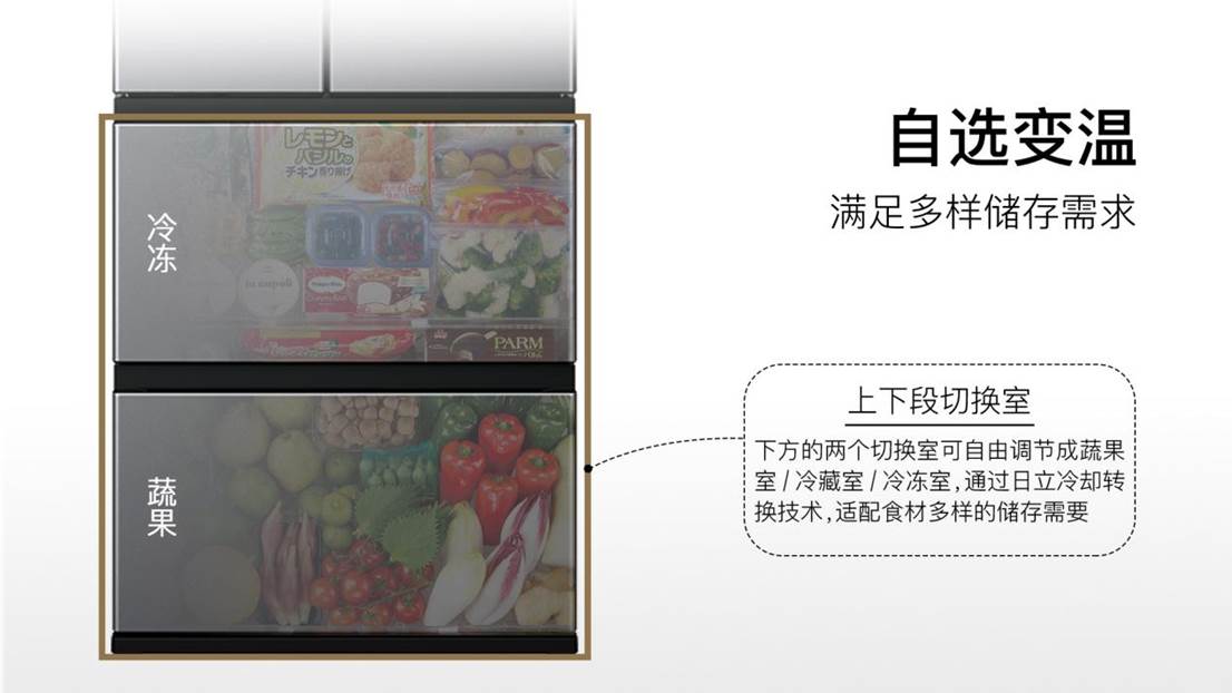 線上賭場：日立“巧尅力系列”冰洗新品，以簡馭繁 智見不凡